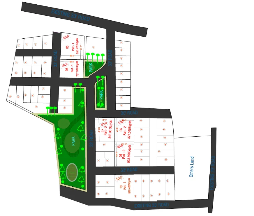 Project Layout