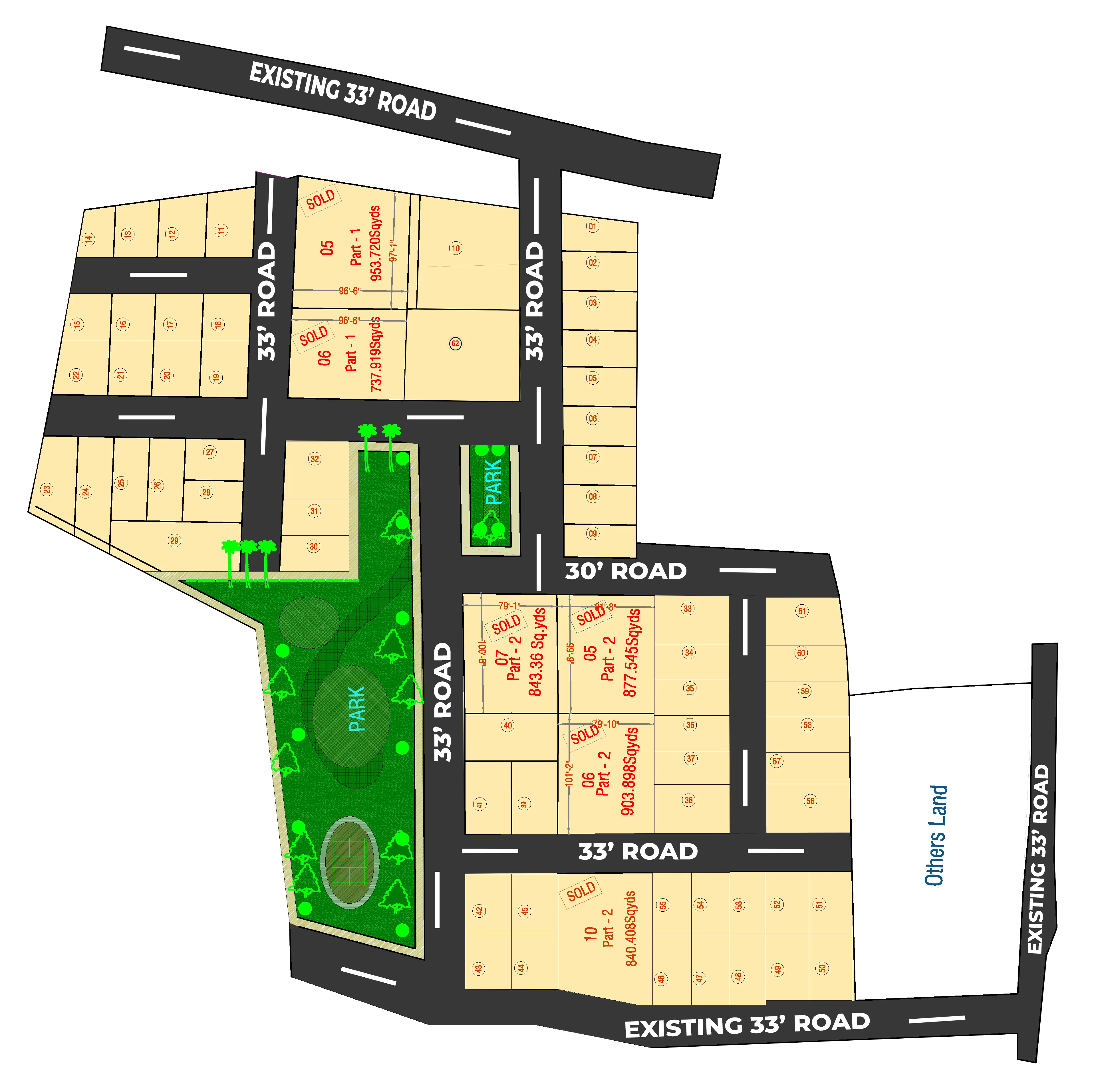 Project Layout